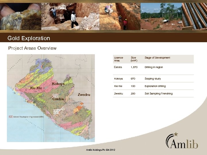 Gold Exploration Project Areas Overview Licence Area Drilling in region 970 Scoping study Kle