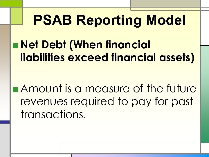 PSAB Reporting Model ■ Net Debt (When financial liabilities exceed financial assets) ■ Amount