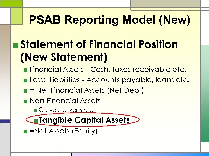 PSAB Reporting Model (New) ■ Statement of Financial Position (New Statement) ■ Financial Assets