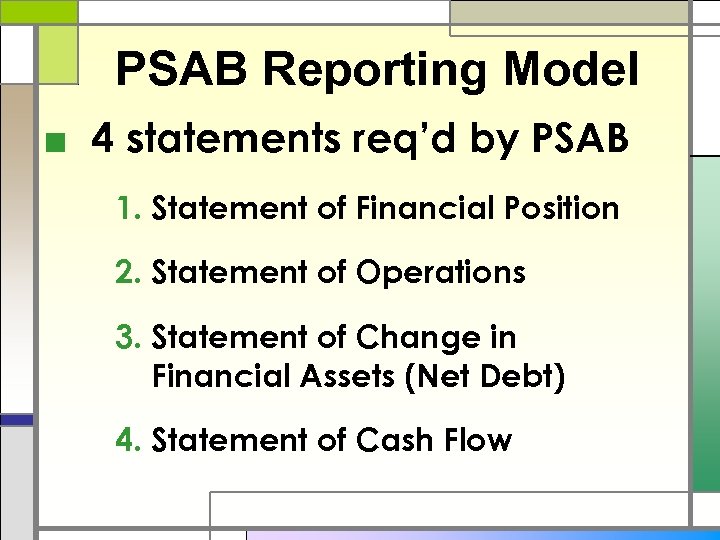 PSAB Reporting Model ■ 4 statements req’d by PSAB 1. Statement of Financial Position