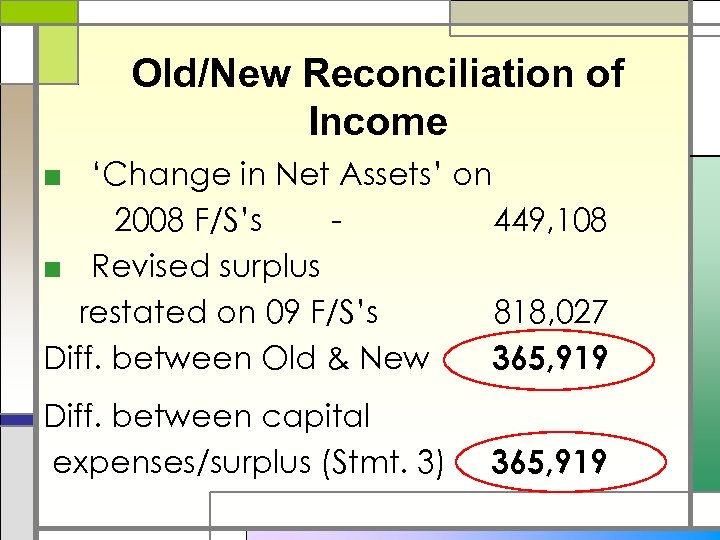 Old/New Reconciliation of Income ■ ‘Change in Net Assets’ on 2008 F/S’s 449, 108