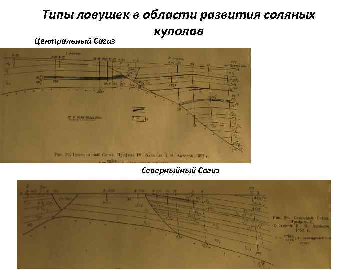 Типы ловушек в области развития соляных куполов Центральный Сагиз Северныйный Сагиз 