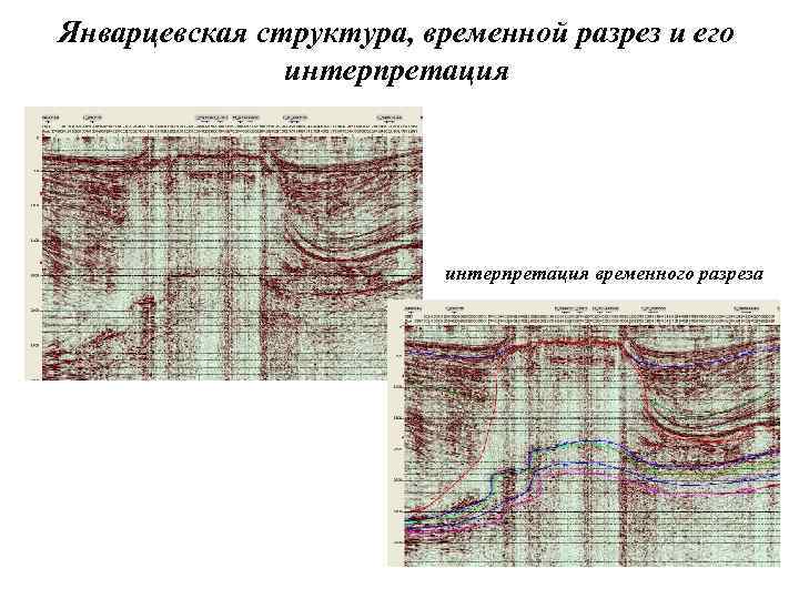 Январцевская структура, временной разрез и его интерпретация временного разреза 