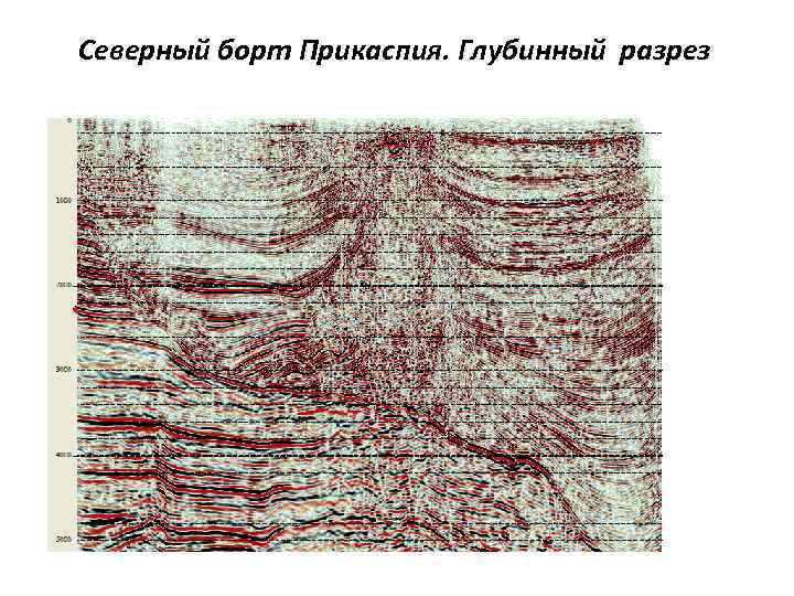Северный борт Прикаспия. Глубинный разрез 