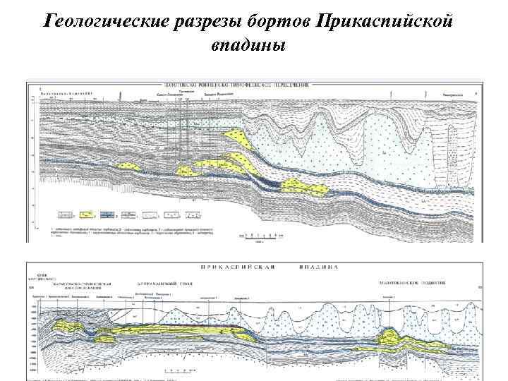 Геологические разрезы бортов Прикаспийской впадины 