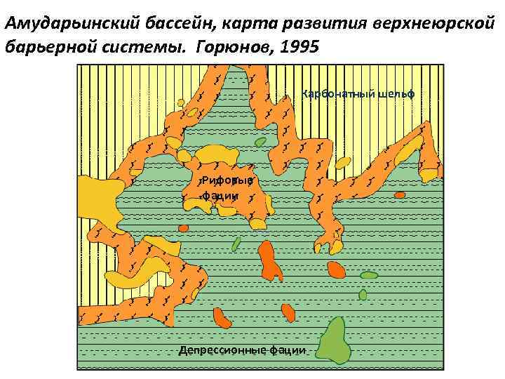 Амударьинский бассейн, карта развития верхнеюрской барьерной системы. Горюнов, 1995 Карбонатный шельф Рифовые фации Депрессионные