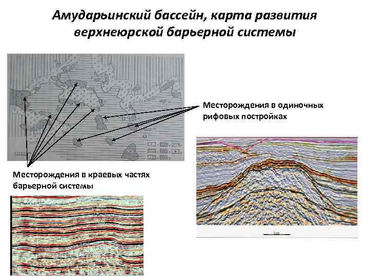 Амударьинский бассейн, карта развития верхнеюрской барьерной системы Месторождения в одиночных рифовых постройках Месторождения в