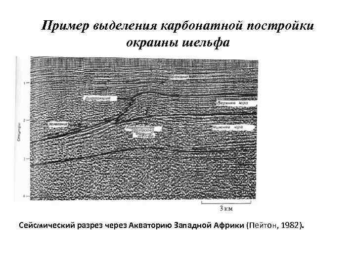 Пример выделения карбонатной постройки окраины шельфа Сейсмический разрез через Акваторию Западной Африки (Пейтон, 1982).