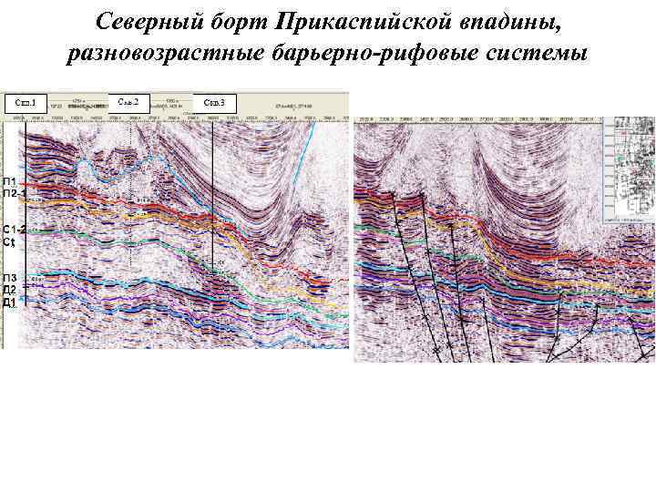 Северный борт Прикаспийской впадины, разновозрастные барьерно-рифовые системы 