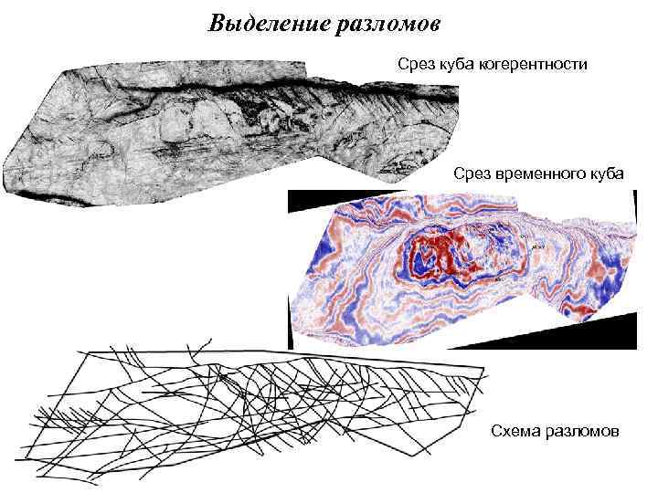 Выделение разломов Срез куба когерентности Срез временного куба Схема разломов 