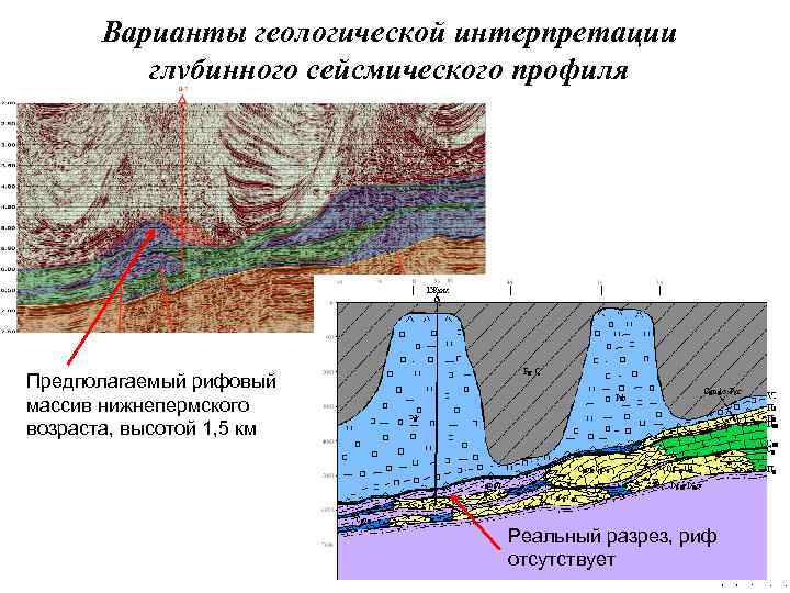 Структурная карта по кровле нижнепермских отложений