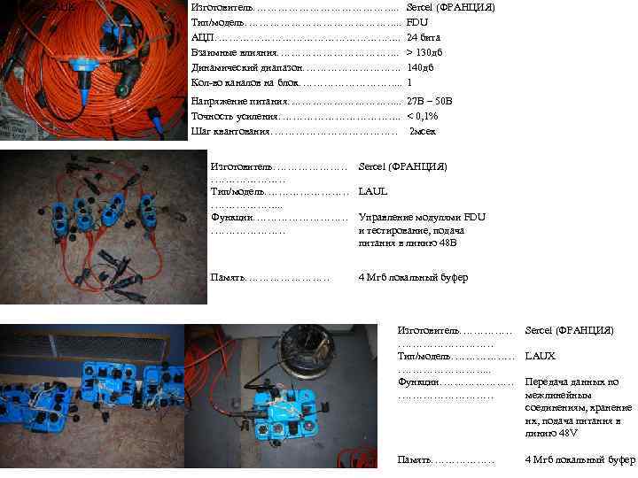 Модуль LAUL LAUX Модуль FDU Изготовитель…………………. . . Тип/модель…………………. . . АЦП………………………. . Взаимные