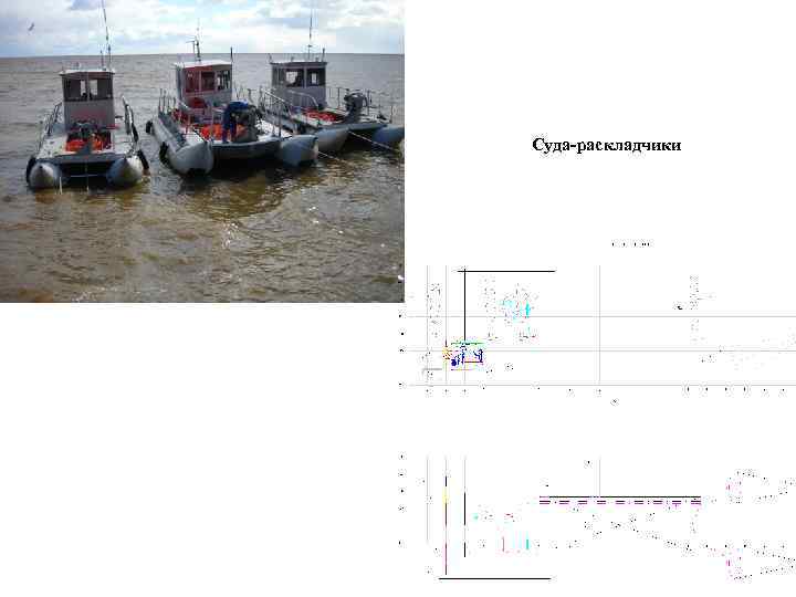 Суда-раскладчики 