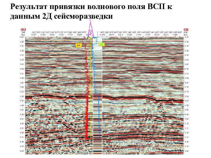 Результат привязки волнового поля ВСП к данным 2 Д сейсморазведки 