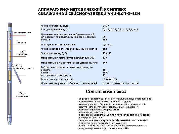 АППАРАТУРНО-МЕТОДИЧЕСКИЙ КОМПЛЕКС СКВАЖИННОЙ СЕЙСМОРАЗВЕДКИ АМЦ-ВСП-3 -48 М Технические характерстики Число модулей в зонде 3÷