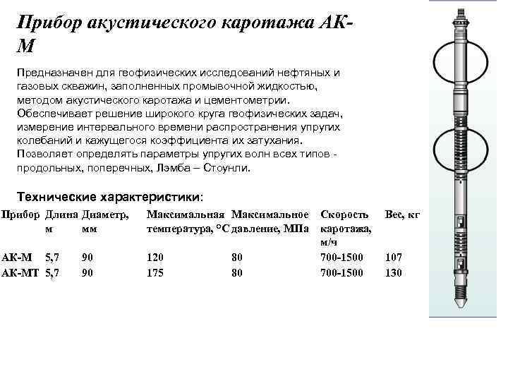 Прибор акустического каротажа АКМ Предназначен для геофизических исследований нефтяных и газовых скважин, заполненных промывочной