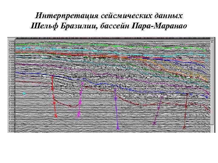 Интерпретация сейсмических данных Шельф Бразилии, бассейн Пара-Маранао 