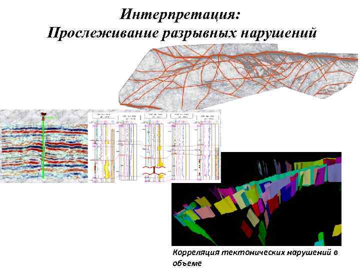 Интерпретация: Прослеживание разрывных нарушений Корреляция тектонических нарушений в объеме 