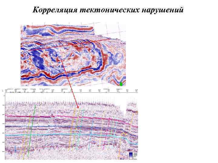 Корреляция тектонических нарушений 