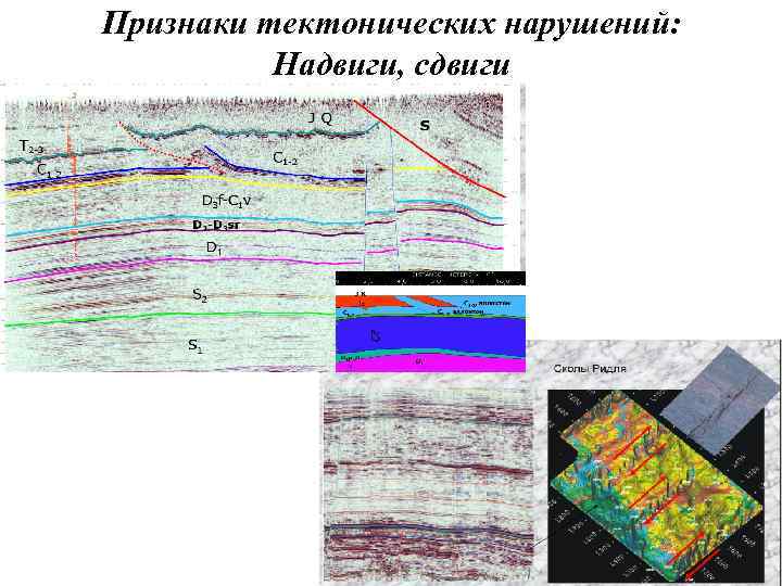 Признаки тектонических нарушений: Надвиги, сдвиги 