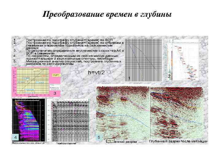 Преобразование времен в глубины 