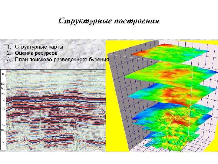 Структурные построения 