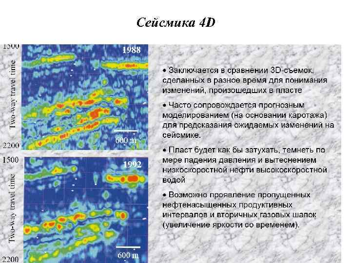 Сейсмика 4 D 