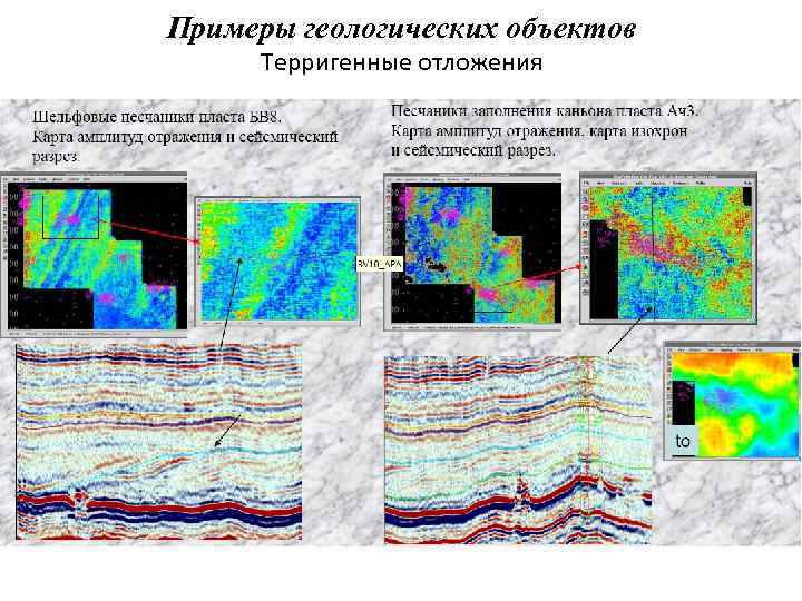 Примеры геологических объектов Терригенные отложения 