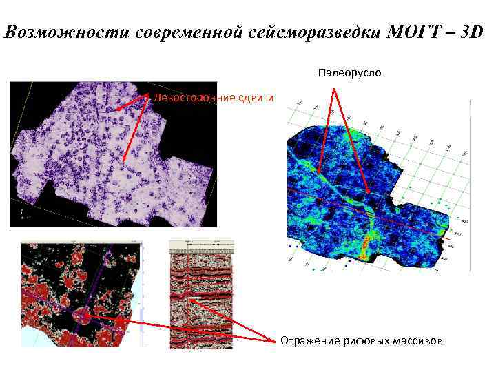 Возможности современной сейсморазведки МОГТ – 3 D Палеорусло Левосторонние сдвиги Отражение рифовых массивов 