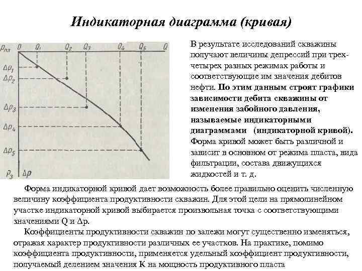 Кривая на диаграмме