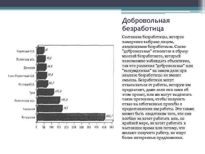 План по тексту безработица