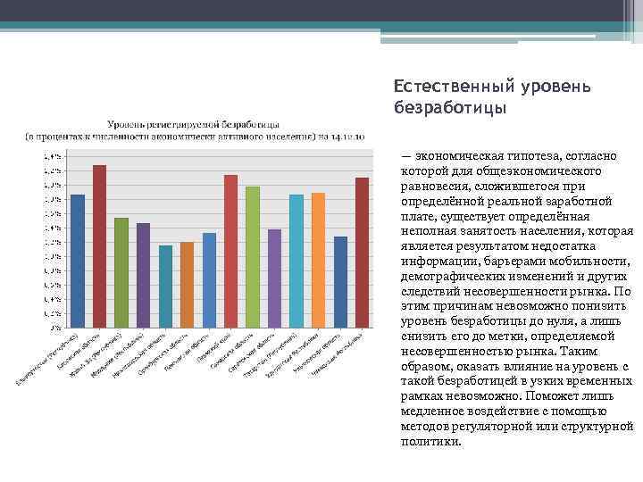 Презентация безработица в казахстане