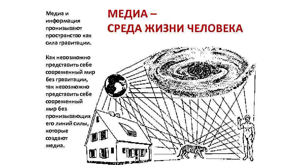 Медиа и информация пронизывают пространство как сила гравитации. Как невозможно представить себе современный мир