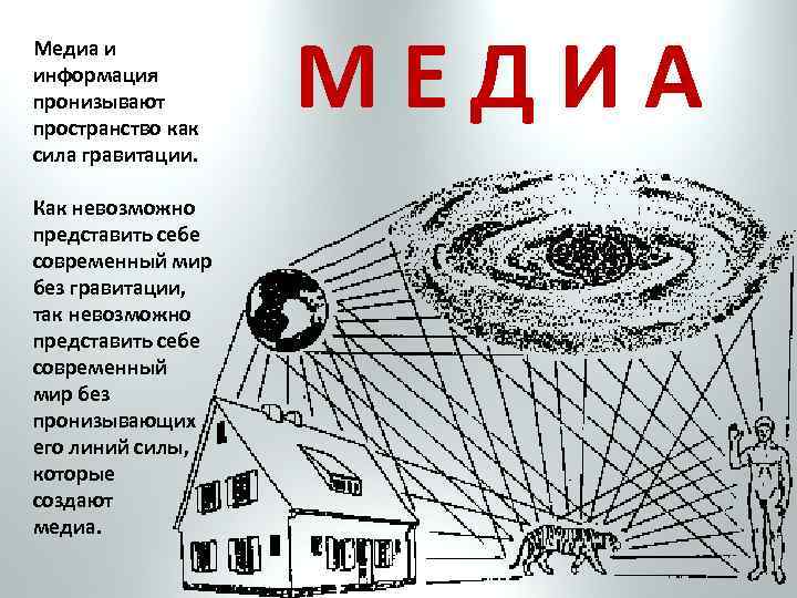 Медиа и информация пронизывают пространство как сила гравитации. Как невозможно представить себе современный мир