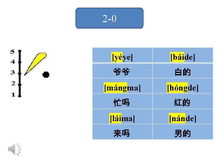 2 -0 [yéye] [báide] 爷爷 白的 [mángma] [hóngde] 忙吗 红的 [láima] [nánde] 来吗 男的