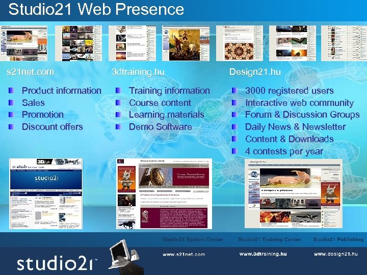 Studio 21 Web Presence s 21 net. com Product information Sales Promotion Discount offers