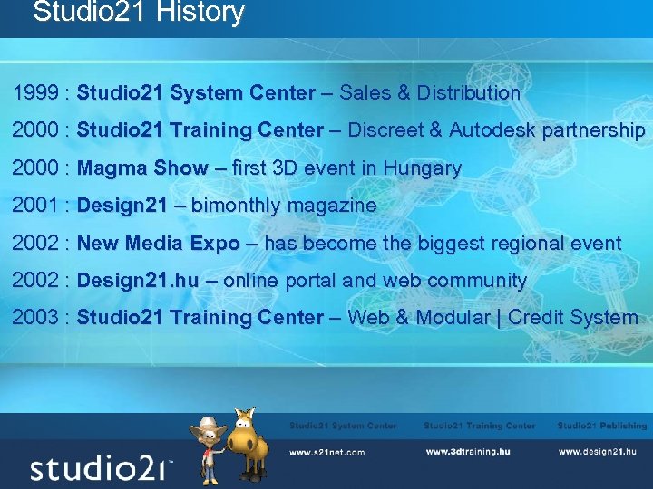 Studio 21 History 1999 : Studio 21 System Center – Sales & Distribution 2000