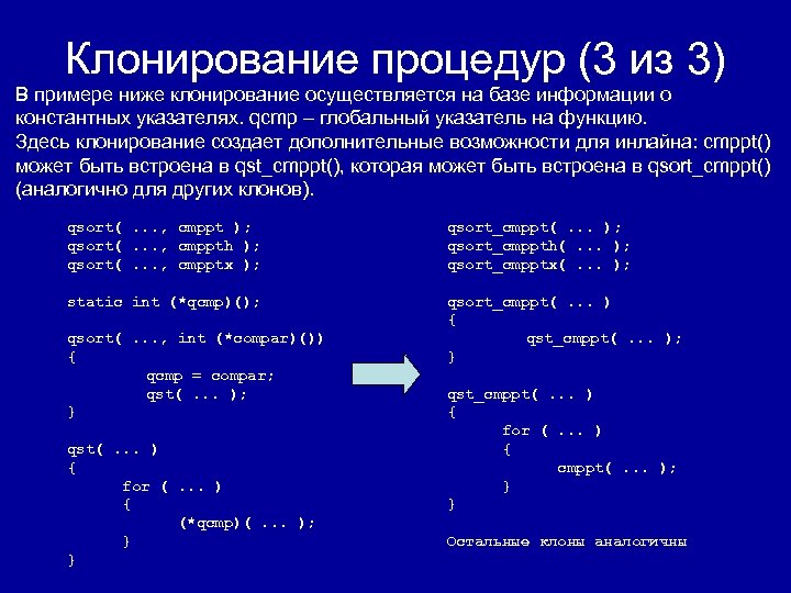 Клонирование процедур (3 из 3) В примере ниже клонирование осуществляется на базе информации о