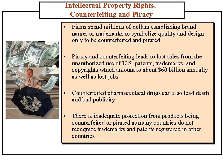 Intellectual Property Rights, Counterfeiting and Piracy • Firms spend millions of dollars establishing brand