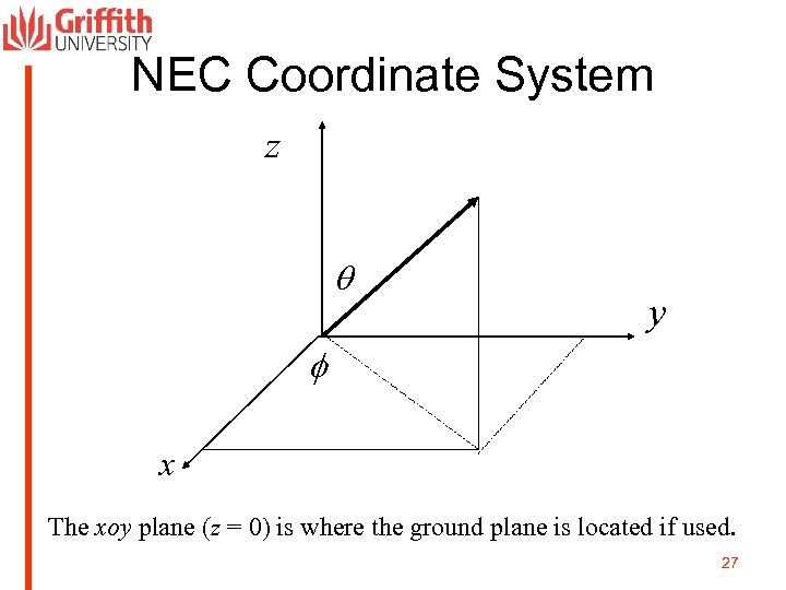 NEC Coordinate System z q y f x The xoy plane (z = 0)