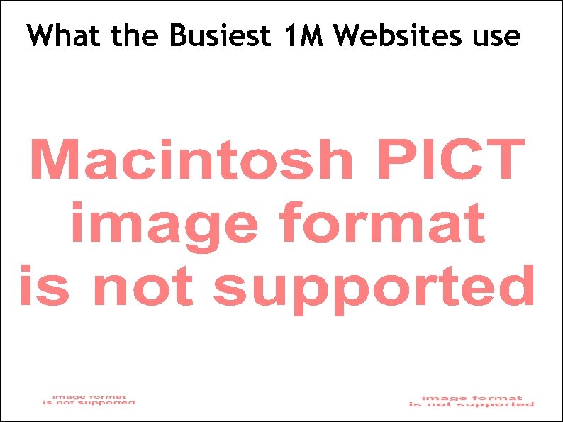 What the Busiest 1 M Websites use 