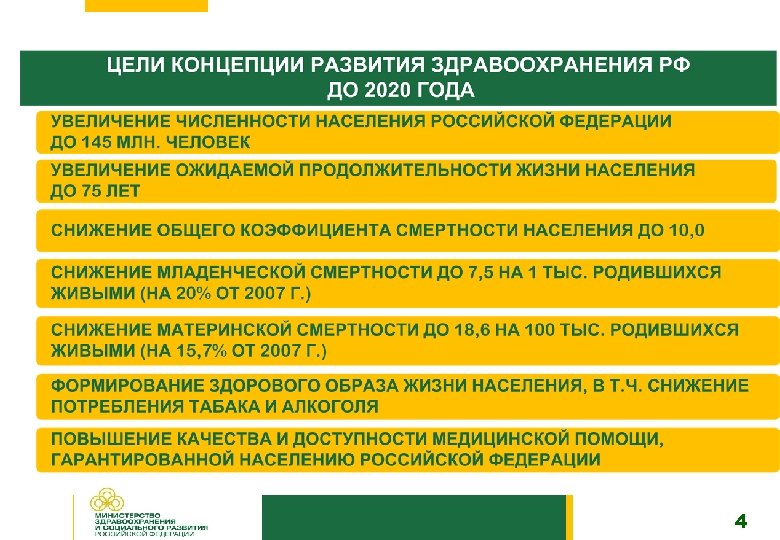 Проект концепции правовой политики в российской федерации до 2020 года