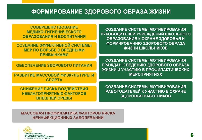 Проект концепции правовой политики в российской федерации до 2020 года