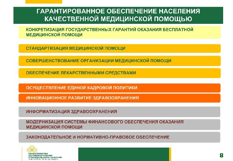 Проект концепции правовой политики в российской федерации до 2020 года