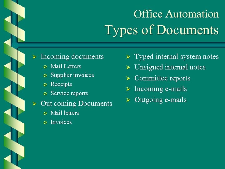 Office Automation Types of Documents Ø Incoming documents o o Ø Mail Letters Supplier