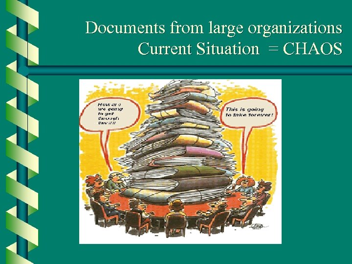 Documents from large organizations Current Situation = CHAOS 