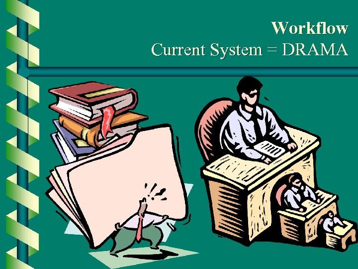 Workflow Current System = DRAMA 