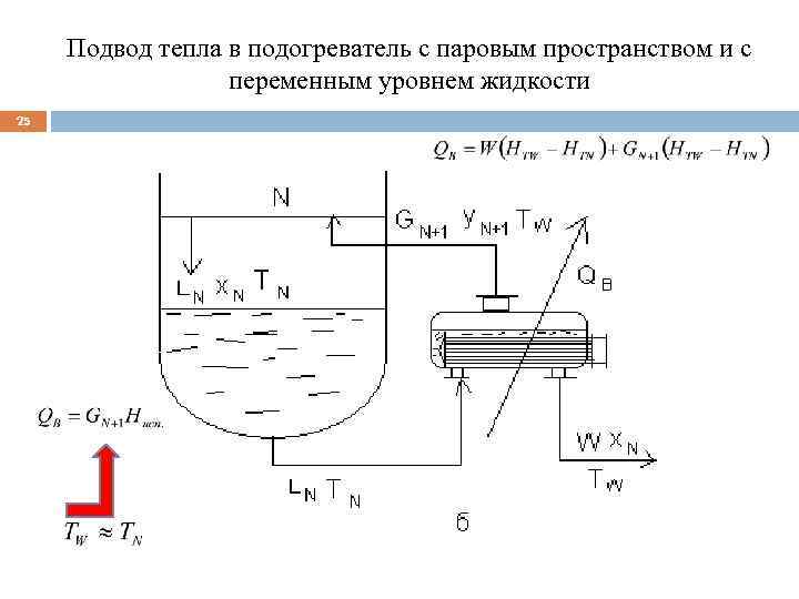 Подвод тепла в подогреватель с паровым пространством и с переменным уровнем жидкости 25 