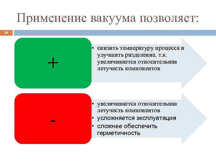 Применение вакуума позволяет: 29 + - • снизить температуру процесса и улучшить разделение, т.